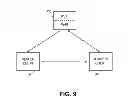 Fig. 09 - SYSTEM AND METHOD FOR SECURE AND/OR INTERACTIVE DISSEMINATION OF INFORMATION