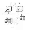 Fig. 02 - PROCESS CONTROL SYSTEM