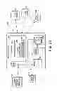 Fig. 07 - Fine-grained security in federated data sets