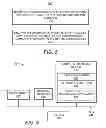 Fig. 06 - Managing access to a secure content-part of a PPCD following introduction of the PPCD into a workflow