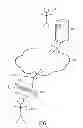 Fig. 02 - Electronic signature authentication