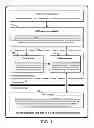 Fig. 02 - Firmware-based trusted platform module for arm processor architectures and trustzone security extensions