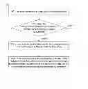 Fig. 02 - Method and apparatus for protecting software of mobile terminal