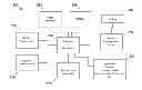 Fig. 01 - Removable storage device data protection