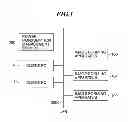 Fig. 02 - Power consumption amount management system for managing power consumption amount, power consumption management method, and storage medium