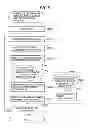 Fig. 06 - Power consumption amount management system for managing power consumption amount, power consumption management method, and storage medium