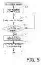 Fig. 06 - Preventing flow of current from sub-CPU to main-CPU during power saving mode in an image forming apparatus