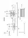 Fig. 07 - Multi-core processor system, electrical power control method, and computer product for migrating process from one core to another