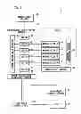 Fig. 02 - Information processing apparatus