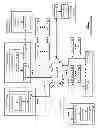 Fig. 02 - Modifying dispersed storage network event records