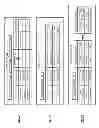 Fig. 07 - Modifying dispersed storage network event records