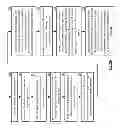 Fig. 09 - Modifying dispersed storage network event records