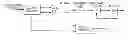 Fig. 01 - Multi-Dimensional Error Definition, Error Measurement, Error Analysis, Error Function Generation, Error Information Optimization, and Error Correction for Communications Systems