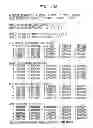 Fig. 101 - Multi-Dimensional Error Definition, Error Measurement, Error Analysis, Error Function Generation, Error Information Optimization, and Error Correction for Communications Systems