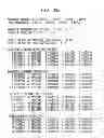 Fig. 103 - Multi-Dimensional Error Definition, Error Measurement, Error Analysis, Error Function Generation, Error Information Optimization, and Error Correction for Communications Systems
