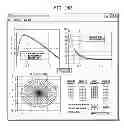 Fig. 104 - Multi-Dimensional Error Definition, Error Measurement, Error Analysis, Error Function Generation, Error Information Optimization, and Error Correction for Communications Systems