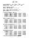 Fig. 105 - Multi-Dimensional Error Definition, Error Measurement, Error Analysis, Error Function Generation, Error Information Optimization, and Error Correction for Communications Systems