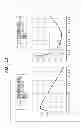 Fig. 109 - Multi-Dimensional Error Definition, Error Measurement, Error Analysis, Error Function Generation, Error Information Optimization, and Error Correction for Communications Systems