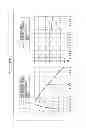 Fig. 113 - Multi-Dimensional Error Definition, Error Measurement, Error Analysis, Error Function Generation, Error Information Optimization, and Error Correction for Communications Systems