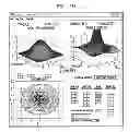 Fig. 116 - Multi-Dimensional Error Definition, Error Measurement, Error Analysis, Error Function Generation, Error Information Optimization, and Error Correction for Communications Systems
