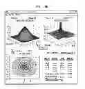 Fig. 133 - Multi-Dimensional Error Definition, Error Measurement, Error Analysis, Error Function Generation, Error Information Optimization, and Error Correction for Communications Systems