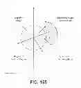 Fig. 150 - Multi-Dimensional Error Definition, Error Measurement, Error Analysis, Error Function Generation, Error Information Optimization, and Error Correction for Communications Systems