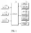Fig. 02 - Apparatus and method for generating summary data of E-book or E-note