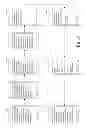 Fig. 05 - Apparatus and method for generating summary data of E-book or E-note