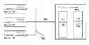 Fig. 01 - Hardware acceleration wait time awareness in central processing units with multi-thread architectures