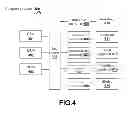 Fig. 03 - Hardware acceleration wait time awareness in central processing units with multi-thread architectures
