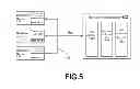 Fig. 04 - Hardware acceleration wait time awareness in central processing units with multi-thread architectures