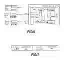 Fig. 05 - Hardware acceleration wait time awareness in central processing units with multi-thread architectures