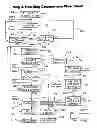 Fig. 01 - Ore beneficiation