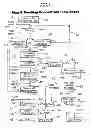 Fig. 02 - Ore beneficiation