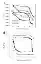 Fig. 04 - METHOD FOR INDUCING A VOLUMETRIC CHANGE IN A NANOPOROUS MATERIAL
