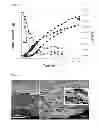 Fig. 05 - METHOD FOR INDUCING A VOLUMETRIC CHANGE IN A NANOPOROUS MATERIAL