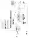 Fig. 07 - Natural rubber initial processing machinery and method