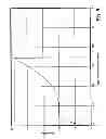 Fig. 05 - NET REPLACEMENT FILM