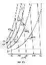 Fig. 08 - Counter current heat exchange module