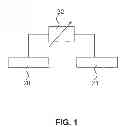 Fig. 02 - Integrated circuit with sensor and method of manufacturing such an integrated circuit
