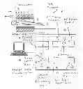 Fig. 01 - Method to generate magnetic resonance exposures