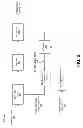 Fig. 03 - Phase locked loop with phase correction in the feedback loop