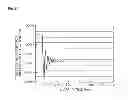 Fig. 18 - Quartz-crystal controlled oscillator
