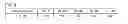 Fig. 10 - Unbalanced-balanced conversion circuit element
