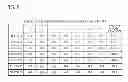 Fig. 05 - ACOUSTIC WAVE FILTER