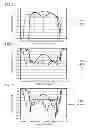 Fig. 06 - ACOUSTIC WAVE FILTER