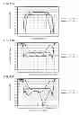 Fig. 13 - ACOUSTIC WAVE FILTER