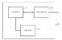 Fig. 01 - METHOD AND SYSTEM FOR PROVIDING HAPTIC FEEDBACK OF VARIABLE INTENSITY
