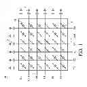 Fig. 02 - Touch input device for switching driving signals
