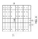 Fig. 07 - Touch input device for switching driving signals